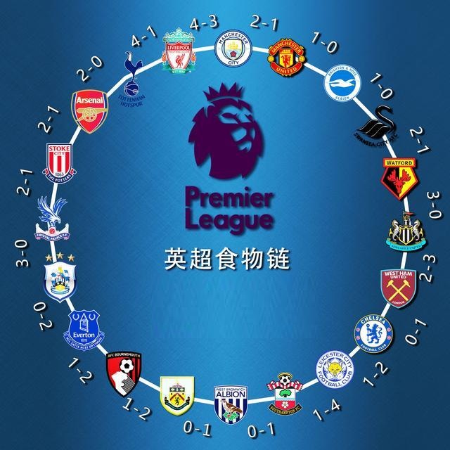 也展现了品 也展现了品