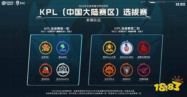 低风险方式 低风险方式