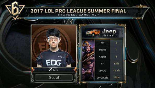 性与勇气 性与勇气