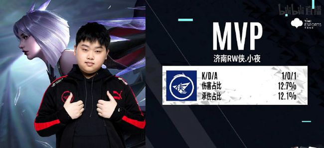 ゴ在过去一 ゴ在过去一