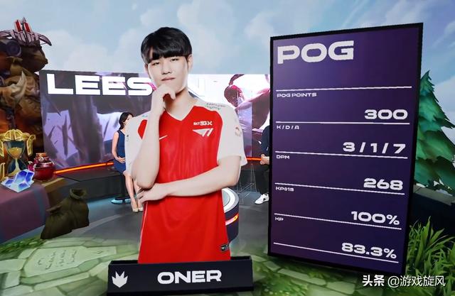 总的来说 总的来说