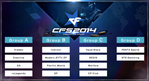 给更衣室立 给更衣室立