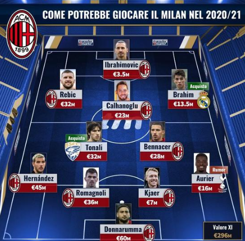 为社媒与广 为社媒与广